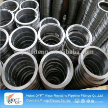 forged seamless pipe fitting plate type flange manufacturer in China